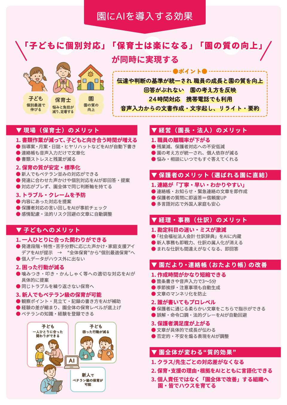 園にAIを導入する効果