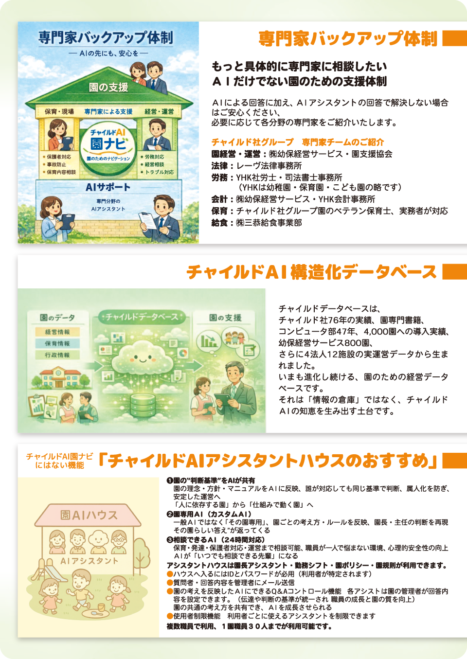 専門家バックアップ体制