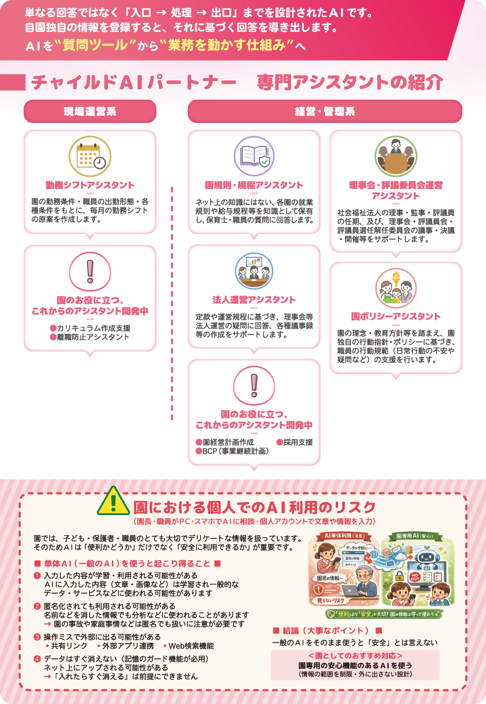 専用アシスタントの紹介