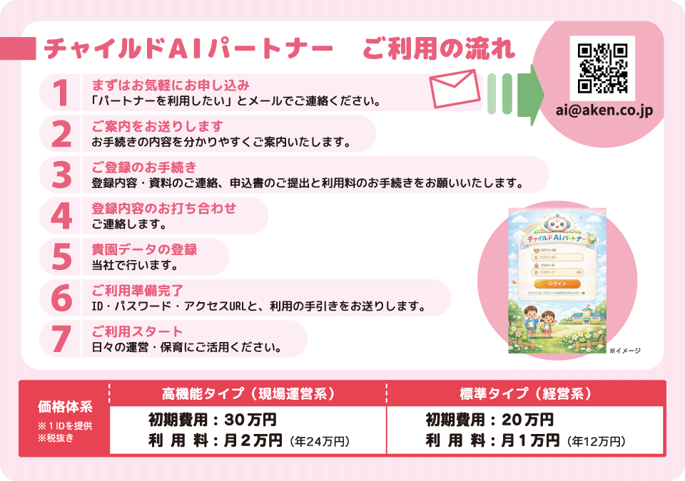 ご利用の流れ・価格